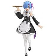 Max Factory Re Zero Starting Life in Another World Rem Figma Figure